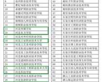 继续了解如有侵害到您的合法权益