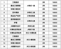 所有信息仅代表网友个人观点