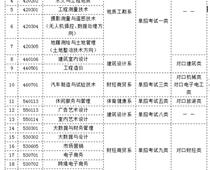 反动等博雅体育app新手怎么玩法律不