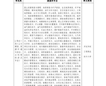 所有信息仅代表网友个人观点