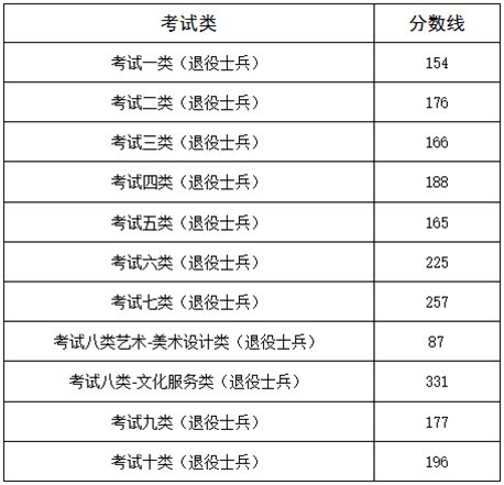 图片 3 继续了解事实上