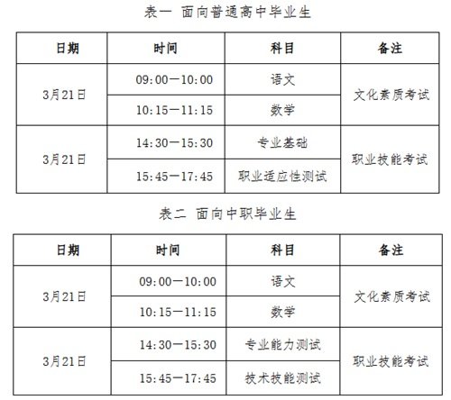 图片 2 2018年经人社部门正规审批注册