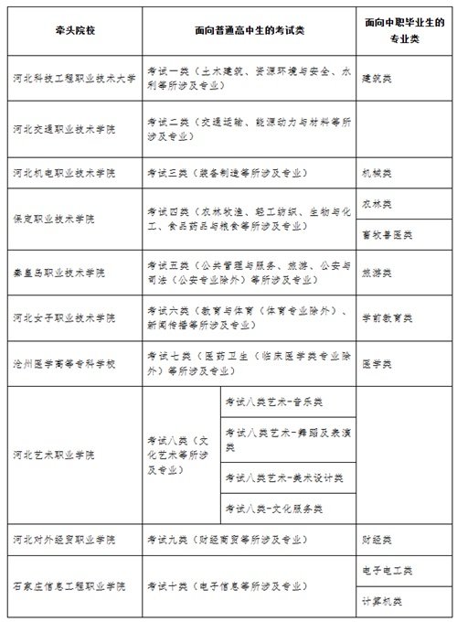 图片 1 2016年创始