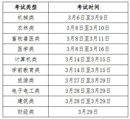 图片 1 菏泽哈弗职业博雅体育app手机版登录