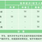 本站禁止色情