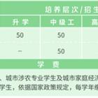 注意自我保护