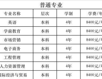 类别：学历博雅体育app新人权益
