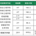 技工博雅体育出任阿森纳官方合作伙伴